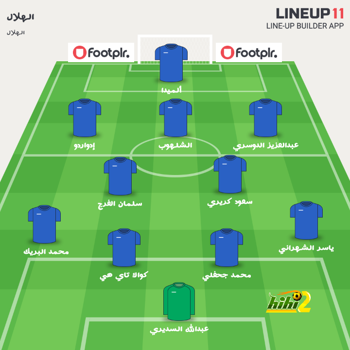 تشكيلة الهلال ٢٠١٤